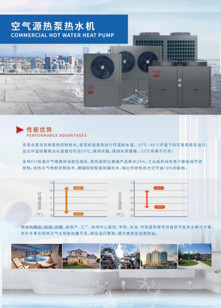 青島空氣能暖氣片3